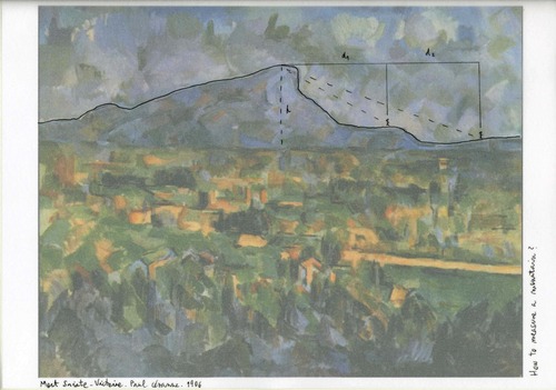 Cézanne and Sainte Victoire